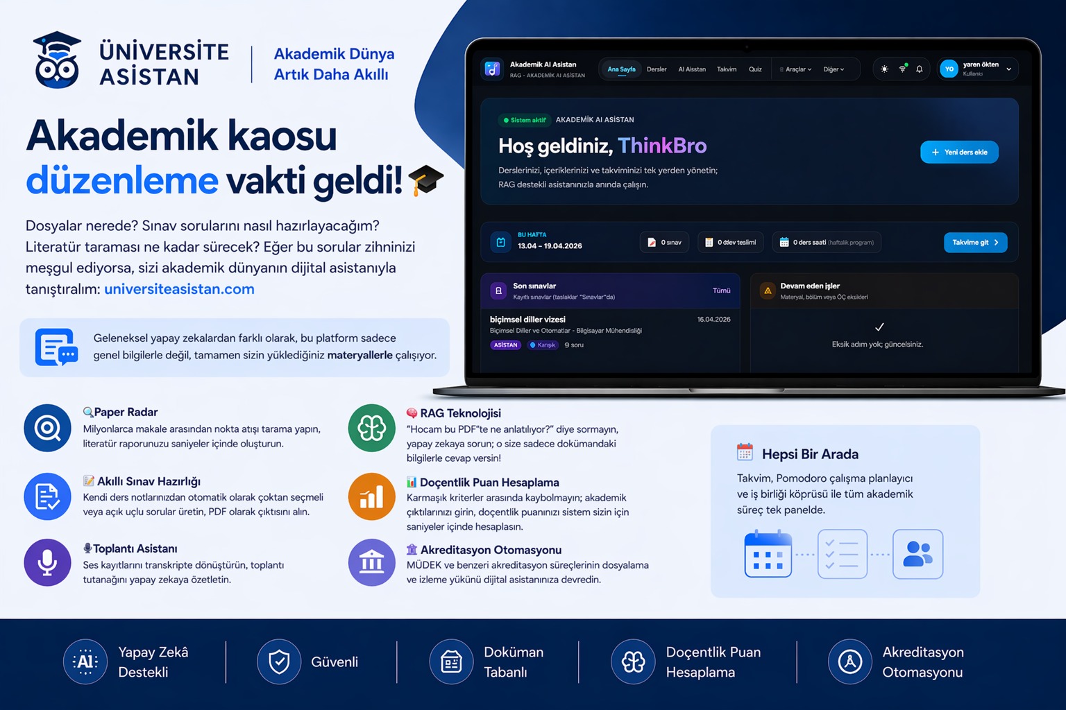 Akademik AI Asistan — platform modülleri ve arayüz özeti